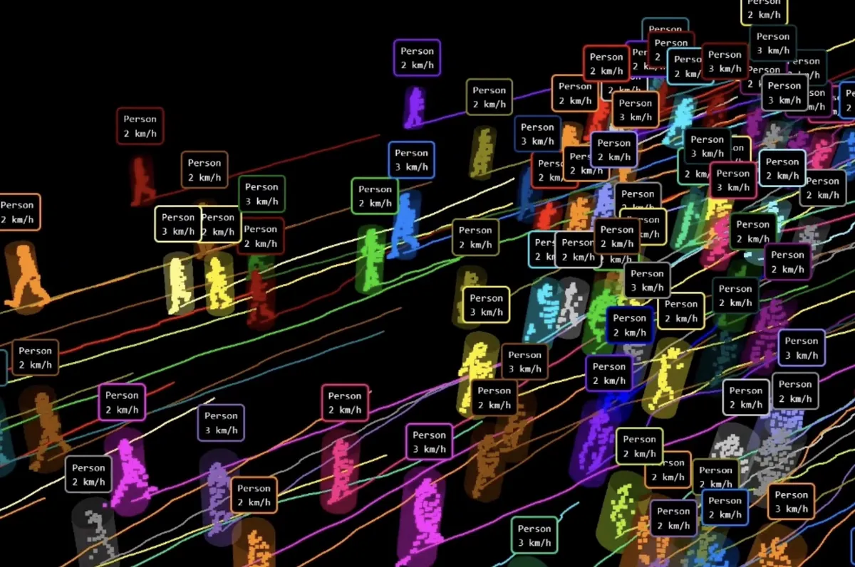 Multi-object tracking example: dozens of people, each with its own colored track, label and motion trail