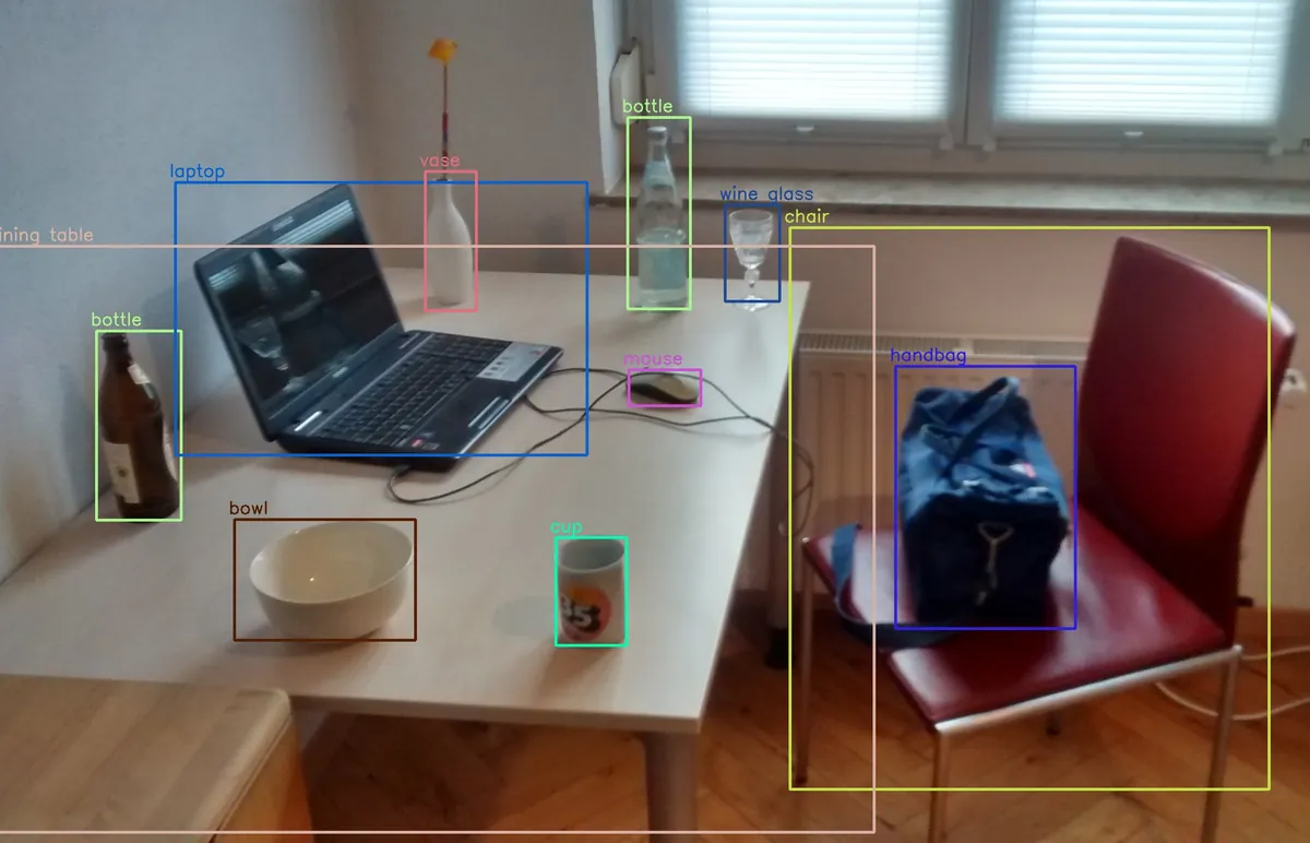 Object detection example: labeled bounding boxes around a laptop, bottles, a handbag, a cup, a chair and other everyday objects on a desk