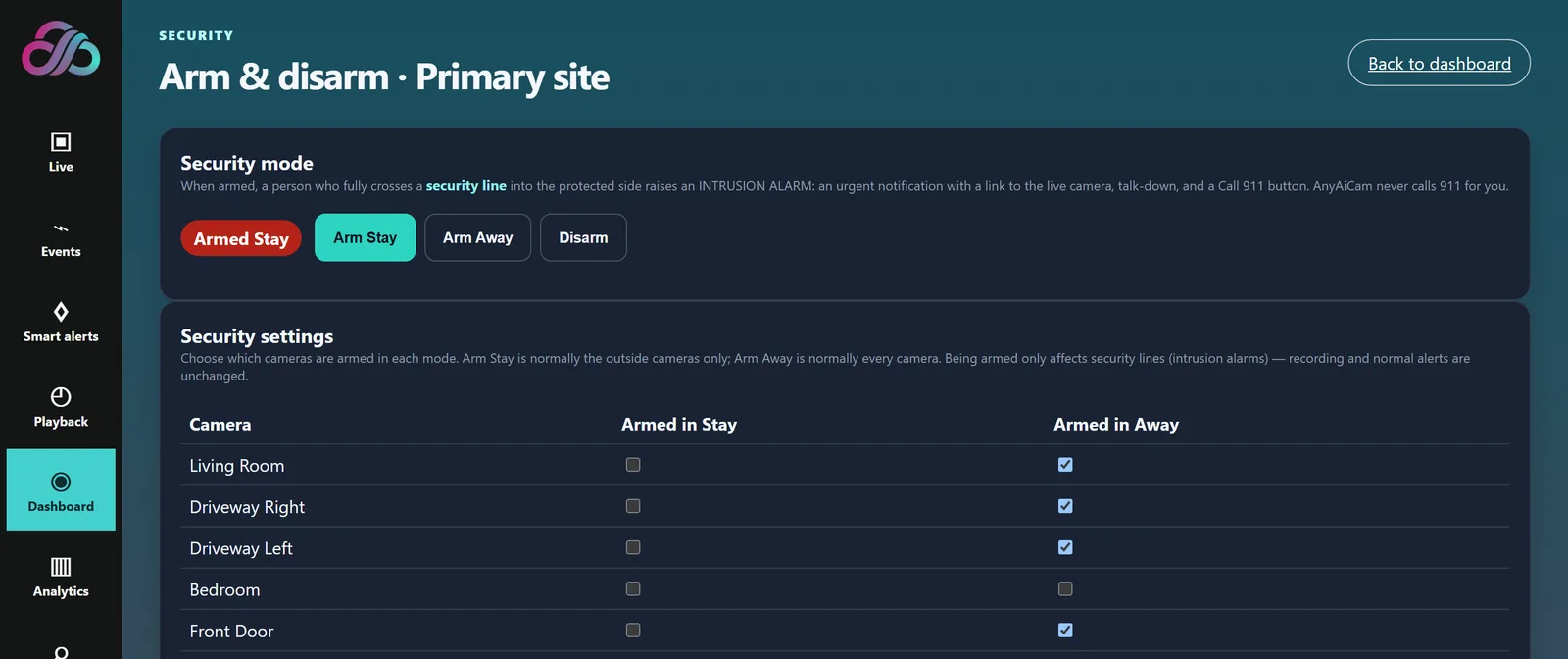 AnyAiCam security page with Armed Stay, Arm Stay, Arm Away and Disarm, and the cameras armed in Stay and Away