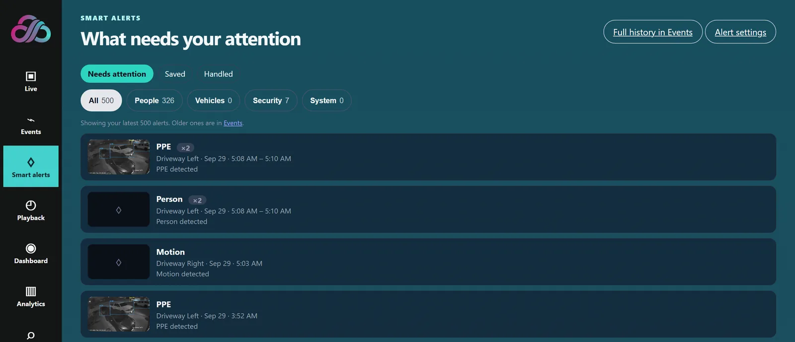 AnyAiCam Smart Alerts inbox: What needs your attention, with people, vehicles, security and system filters