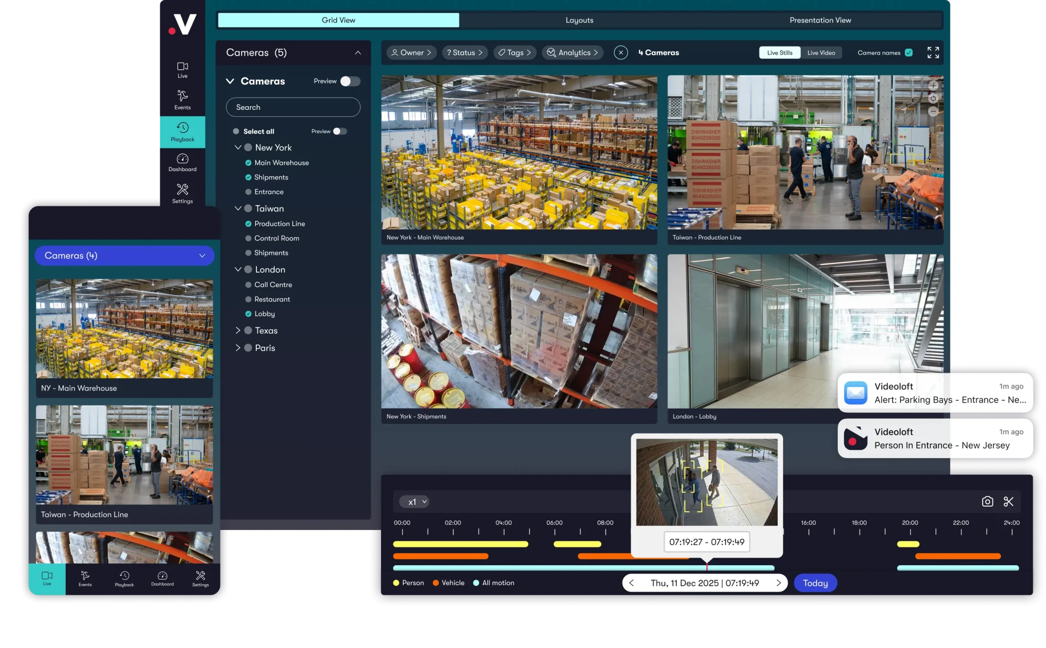 Cloud video software dashboard showing live cameras, playback, alerts, and mobile access